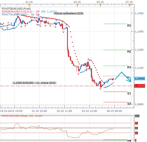 Forex 26.10.png