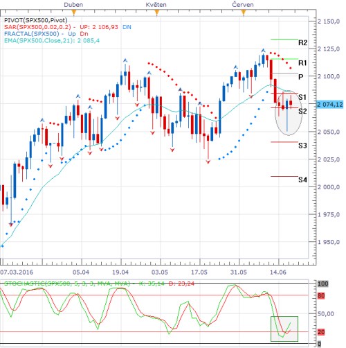 Forex TT 3.png