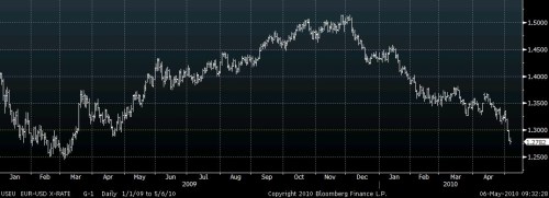 eur 6-5_10.bmp