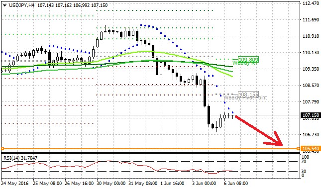 Forex 6.6....2.png