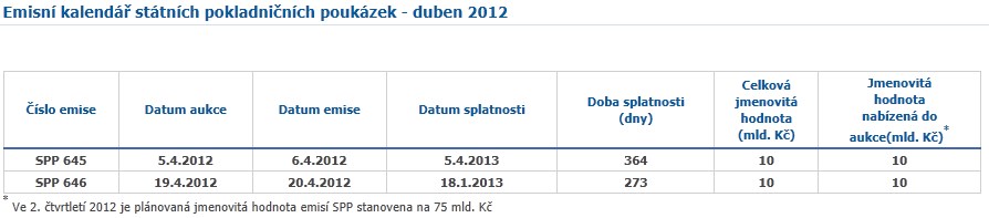 dl2