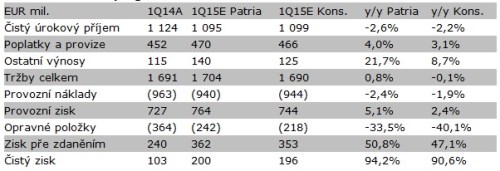 erste