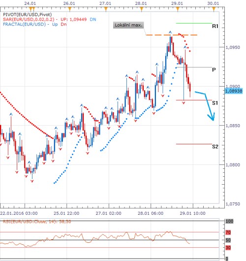 forex 29.1. gbp.png