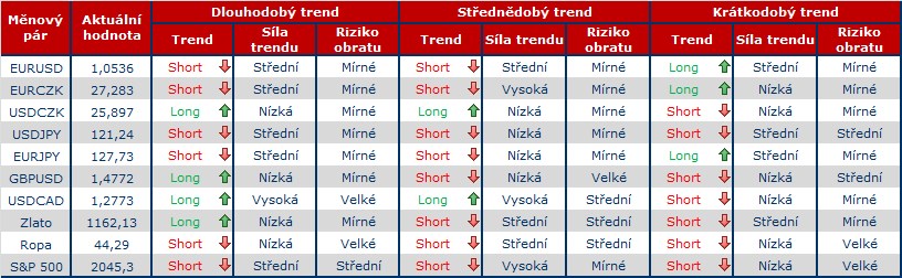 Forex 16.3.2015 2.png