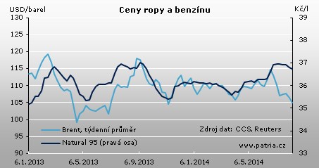 tvropa