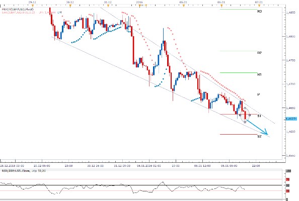 forex 6.1. gbp.png