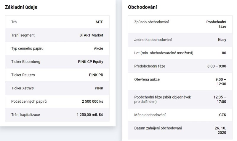 pilulka IPO akcie debut burza