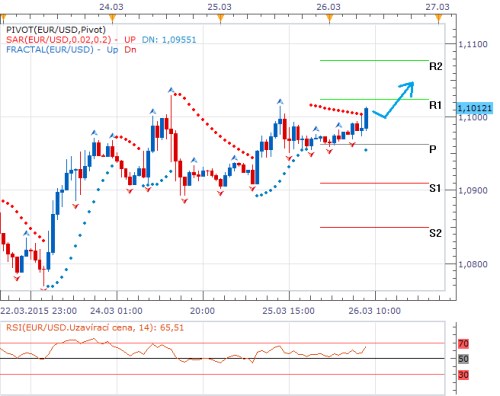 Forex 26.3..png