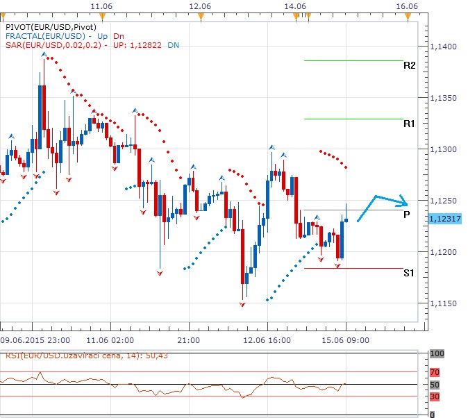 tab FOREX .15.6.png