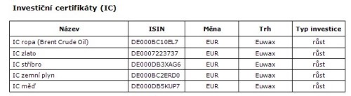 ETF2