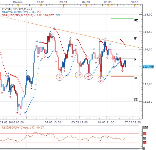 jpy