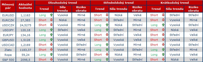 tab FOREX 4.5.png
