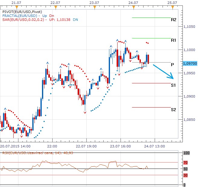 Forex 24.7..png