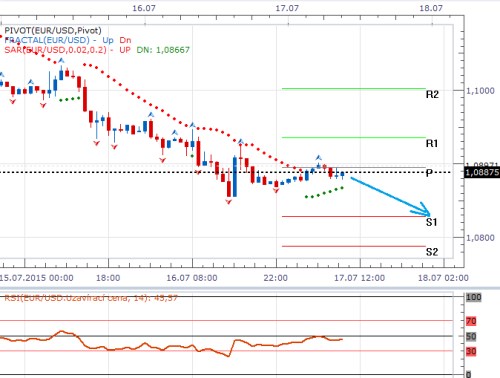 Forex 17.7..png