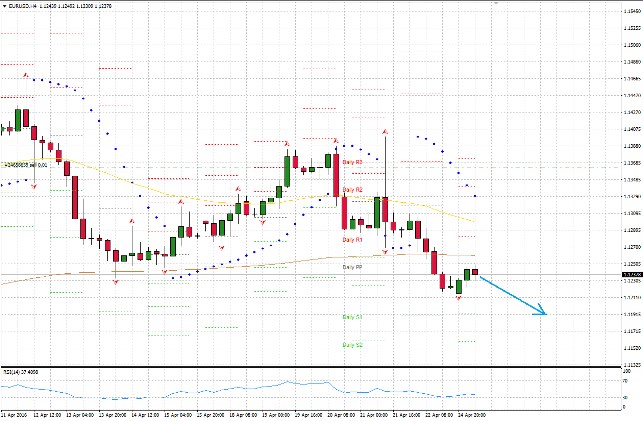 Forex 25.4..png