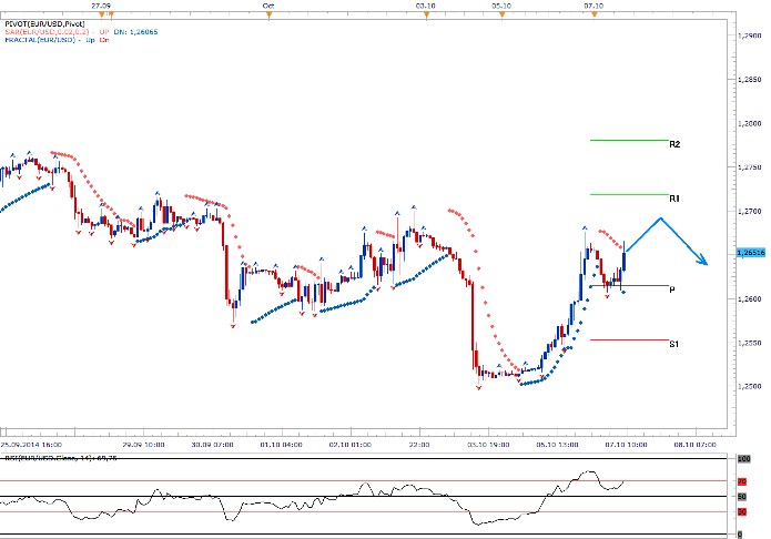 forex_kovi