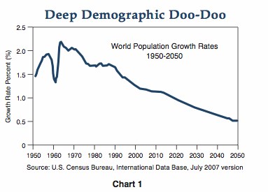 demographic doo-doo