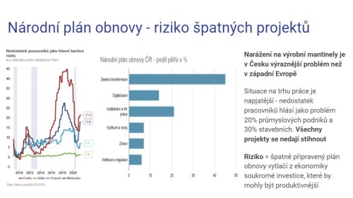 Národní plán obnovy MakroMixér Patria