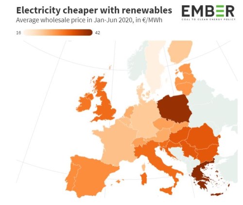 Polsko elektřina EU ceny ČR