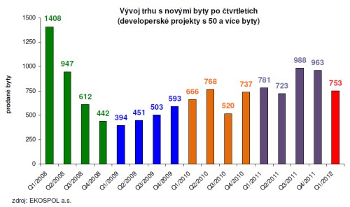 ekospol