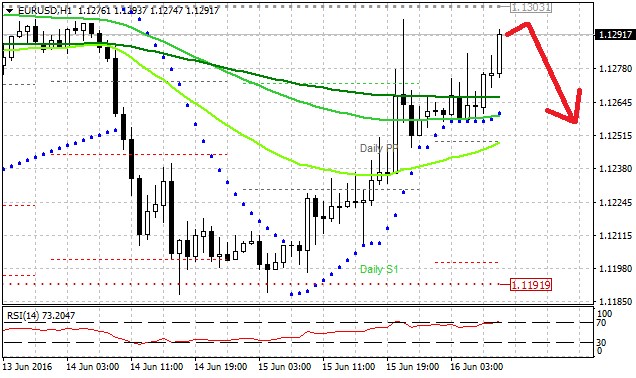 Forex 16.6..png