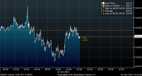 GIP JPY.png