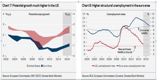 Investiční supertýden1.png