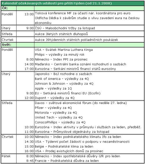 Conas 21-1-08