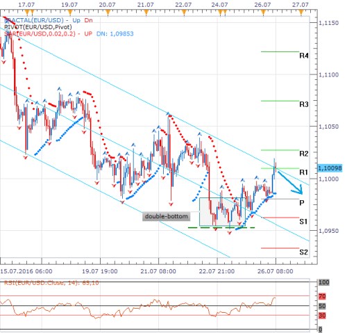 Forex 26.7..png