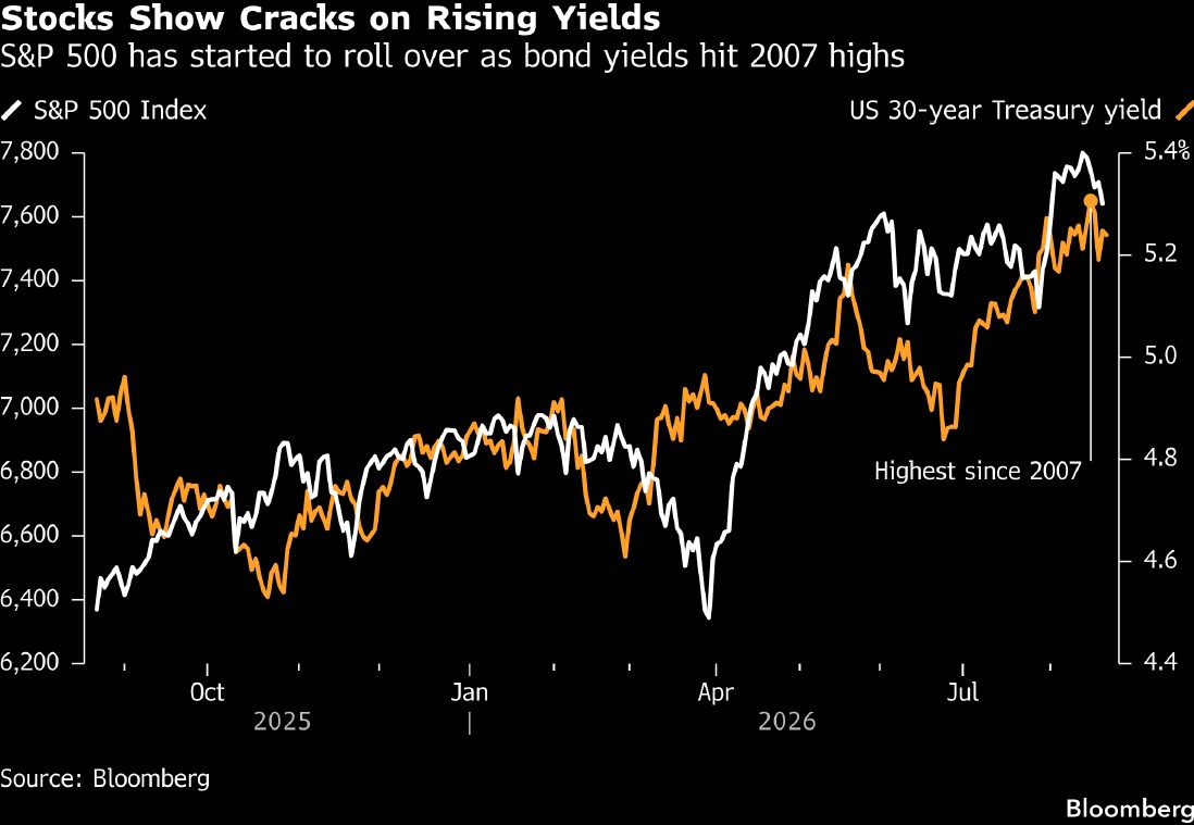akciie