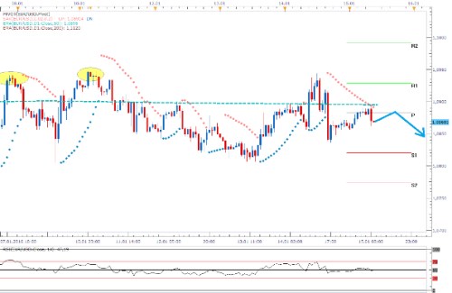forex 15.1. gbp.png