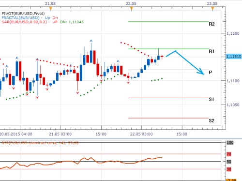 Forex 22.5..png