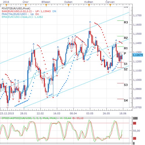 Forex TT 1.png