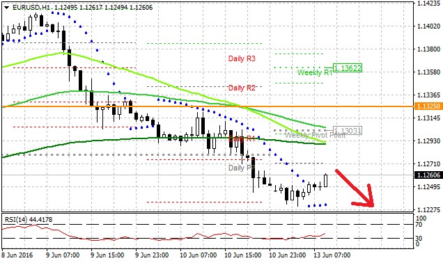 Forex 13.6....png