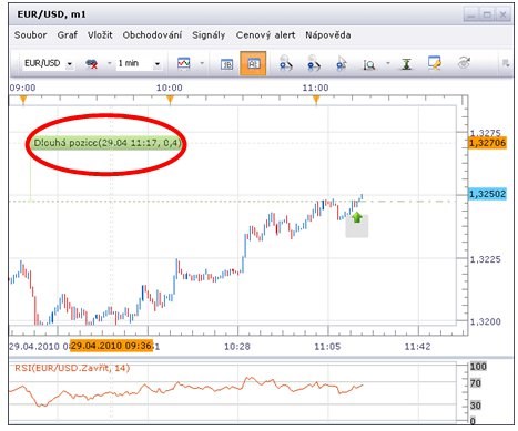 forex - úprava pozic v grafu1