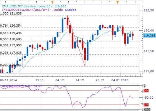 jpy