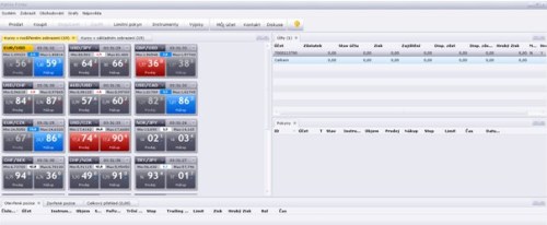 forex aplikace