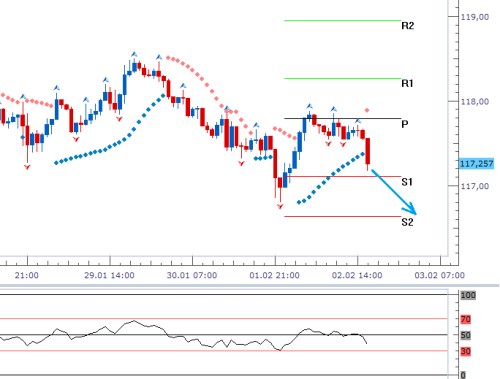 forexccc