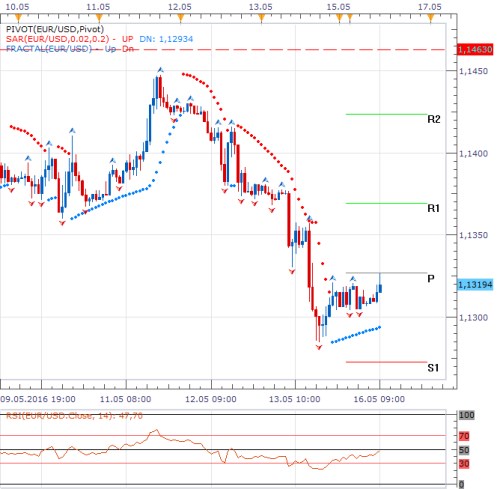 Forex 16.5..png