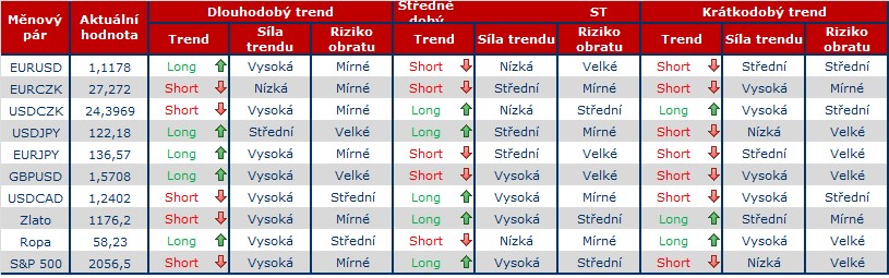 Forex 30.6..png