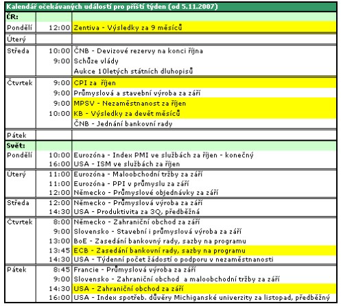 conas 01,11,07