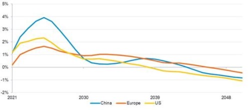 inflace emise Fidelity