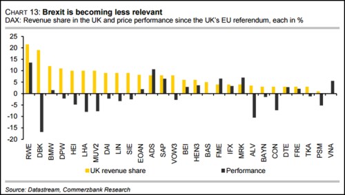 postbrexit 2.png