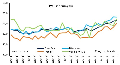 ukpmi