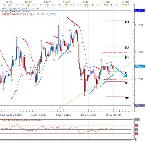 Forex 19.7..png