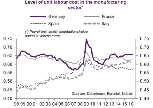 soustruh_02_konkurence