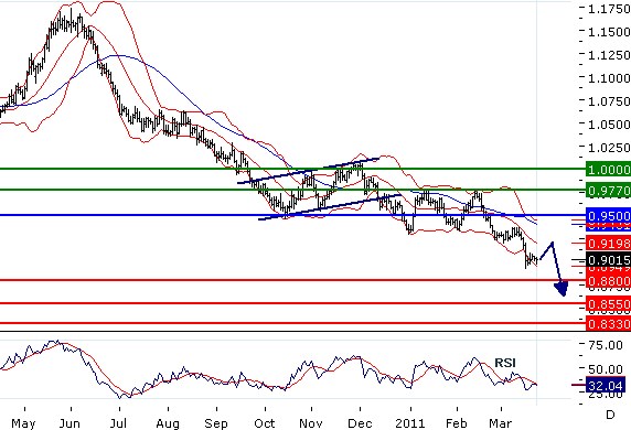 MTCHF23032011