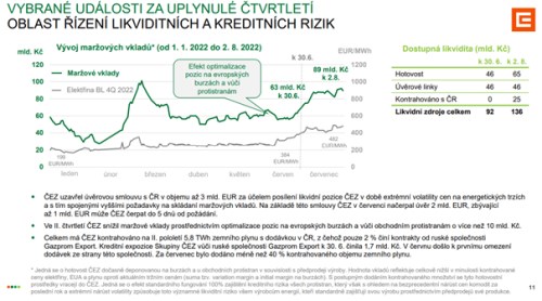 Graf: Řízení likviditních a kreditních rizik