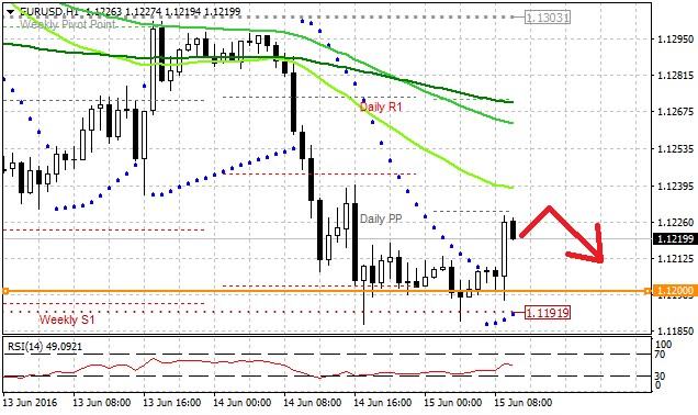 Forex 15.6..png