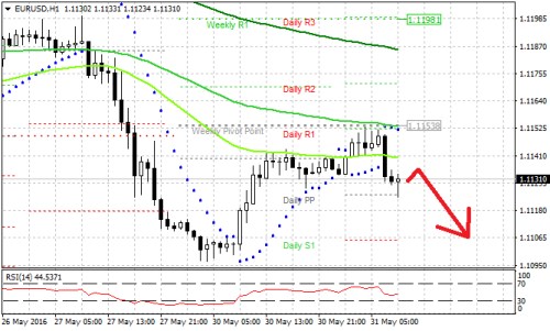 Forex 31.5...png